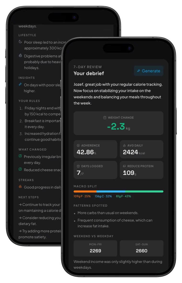 Kexo 7-day review — patterns spotted, weight change, macro split